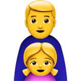 famille : homme et fille (Smileys & Personnes - Famille)