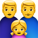 familie: bărbat, bărbat, fată (Smileys & People - Familie)