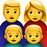 famiglia: uomo, donna, bambino e bambino (Faccine e persone - Famiglia)