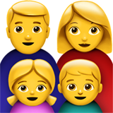 Familie: Mann, Frau, Mädchen und Junge (Smileys & Menschen - Familie)