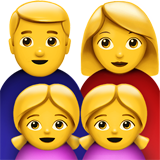 famiglia: uomo, donna, bambina e bambina (Faccine e persone - Famiglia)