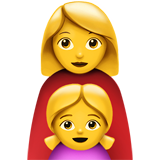 gezin: vrouw, meisje (Smileys en mensen - Familie)