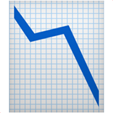 nedåtgående trend (FÃ¶remÃ¥l - Kontor)