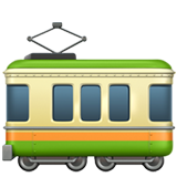 Railway Car (Travel & Places - Transport-Ground)