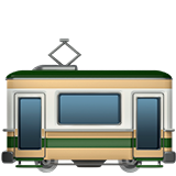 wagon de tramway (Voyage et lieux - Transport-Ground)