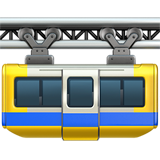 Suspension Railway (Travel & Places - Transport-Air)