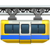 kereta api landasan tergantung (Perjalanan & Tempat - Pengangkutan-Udara)