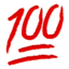 💯 Hundred Points - Emoji Meaning