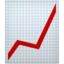 Chart Increasing Emoji (Apple)