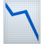 Chart Decreasing Emoji (Apple)