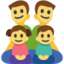 Family: Man, Man, Girl, Boy Emoji (Facebook)