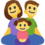 Family: Man, Woman, Girl Emoji (Facebook)
