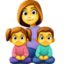 Family: Woman, Girl, Boy Emoji (Facebook)