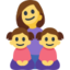 Family: Woman, Girl, Girl Emoji (Facebook)