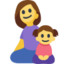 Family: Woman, Girl Emoji (Facebook)