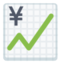 Chart Increasing With Yen Emoji (Facebook)