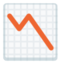 Chart Decreasing Emoji (Facebook)
