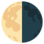 ultimo quarto di luna Emoji (Google)