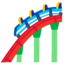 i-roller coaster Emoji (Google)