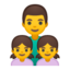 Family: Man, Girl, Girl Emoji (Google)