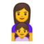 Family: Woman, Girl Emoji (Google)