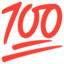 100 Punkte Emoji (Google)