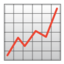 Chart Increasing Emoji (Google)
