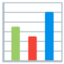 Bar Chart Emoji (Google)