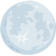 Vollmond Emoji (Messenger)