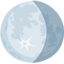 Waning Gibbous Moon Emoji (Messenger)