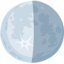 Last Quarter Moon Emoji (Messenger)
