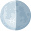 ultimo quarto di luna Emoji (Messenger)