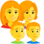 família: mulher, mulher, menino e menino Emoji (Messenger)