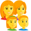 gezin: vrouw, vrouw, meisje, jongen Emoji (Messenger)