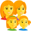 Family: Woman, Woman, Girl, Girl Emoji (Messenger)