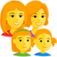 família: mulher, mulher, menina e menina Emoji (Messenger)