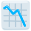Chart Decreasing Emoji (Messenger)