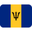 Barbados Emoji (Twitter, TweetDeck)