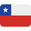 Chile Emoji (Twitter, TweetDeck)