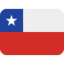 flag: Chile Emoji (Twitter, TweetDeck)