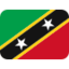 St. Kitts & Nevis Emoji (Twitter, TweetDeck)