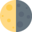 ultimo quarto di luna Emoji (Twitter, TweetDeck)