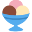 Ice Cream Emoji (Twitter, TweetDeck)