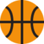 Basketball Emoji (Twitter, TweetDeck)