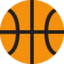 basketbal Emoji (Twitter, TweetDeck)