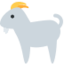 Goat Emoji (Twitter, TweetDeck)