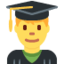 Man Student Emoji (Twitter, TweetDeck)