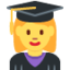 studentka Emoji (Twitter, TweetDeck)