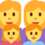 Family: Woman, Woman, Girl, Boy Emoji (Twitter, TweetDeck)