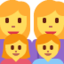 Family: Woman, Woman, Girl, Boy Emoji (Twitter, TweetDeck)